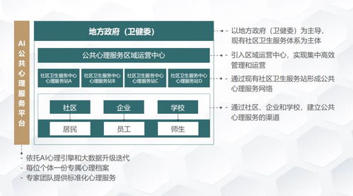 科技助力抗疫 觀識信息依托AI技術提供心理服務在重慶的應用